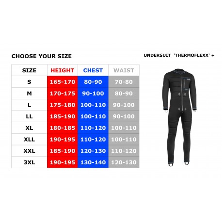 Mola Mola Thermoflexx